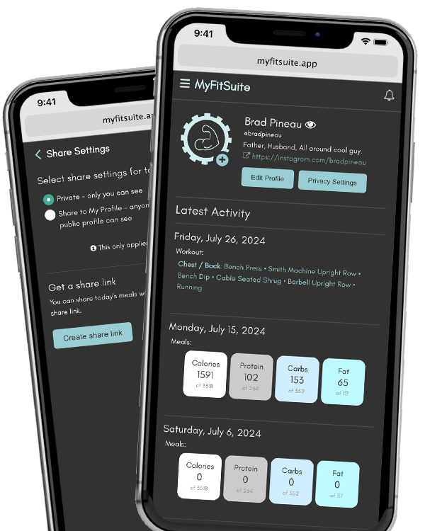 MyFitSuite Online Profiles